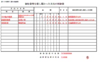 徴難とは？読み方と意味は？政治資金収支のみで使う？民間企業では？
