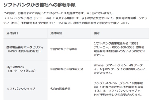 ソフトバンクイメージ画像